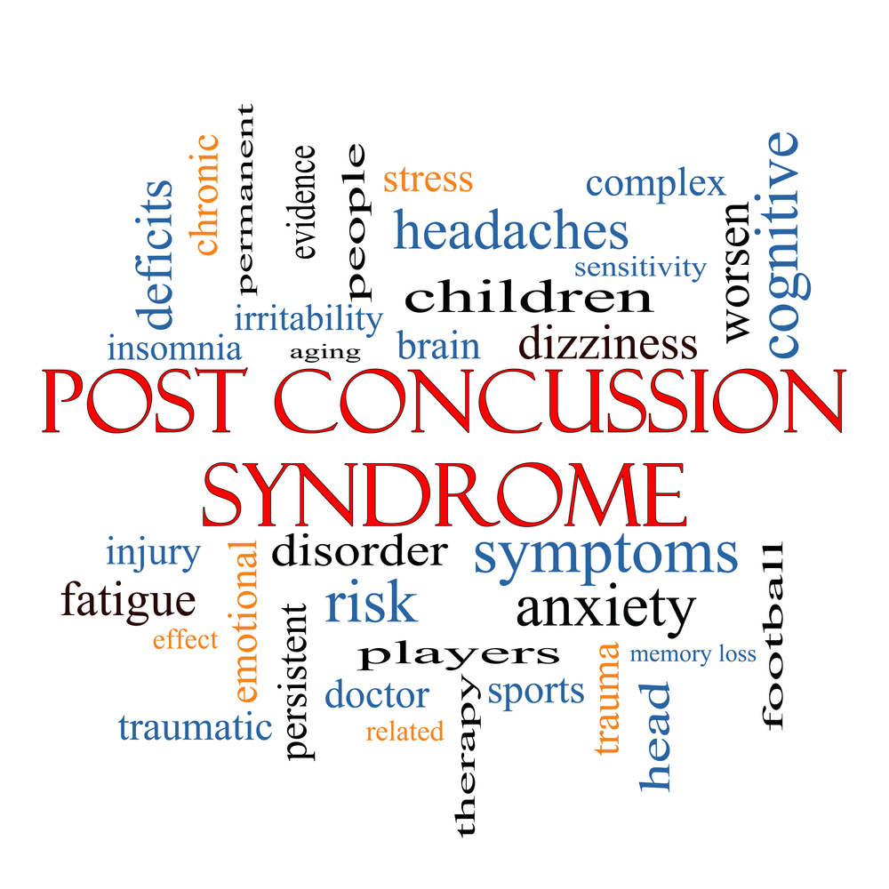Post Concussion Syndrome Chiropractor Smart Pain Solutions